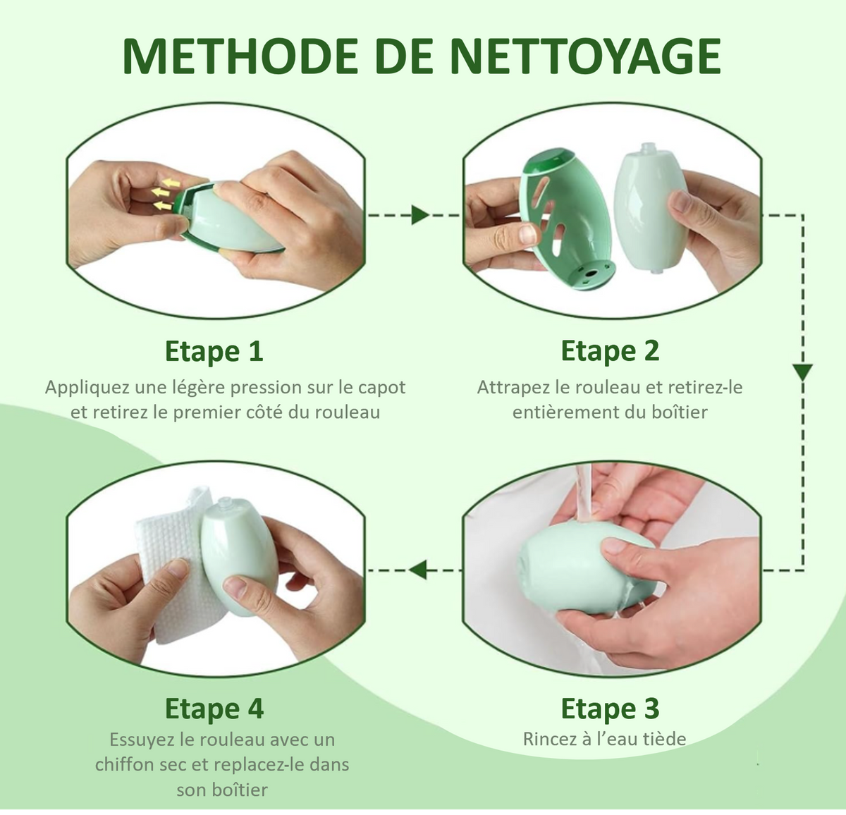 Fiohiros Rouleau Anti-Peluches réutilisable, Rouleau adhésif Lavable, Rouleau Anti-Peluches Portable, réutilisable, Rouleau adhésif réutilisable en Silicone ; Méthode de nettoyage , simple et écologique !! 
